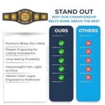 2mm Brass Championship Belt - Image 4