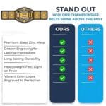 All Sports Custom Belts - Image 6