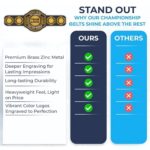 Wrestling Belt for Award Sports - Image 7