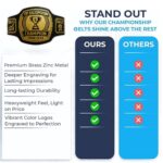 Personalized Championship Belts - Image 6