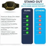 Blank Championship Belt