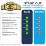 Basketball Championship Belts - Image 3