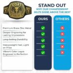 Custom Goat Championship Belt - Image 9